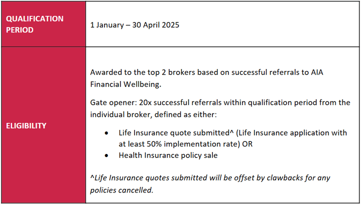 diamond_club_2025_osaka_eligibility